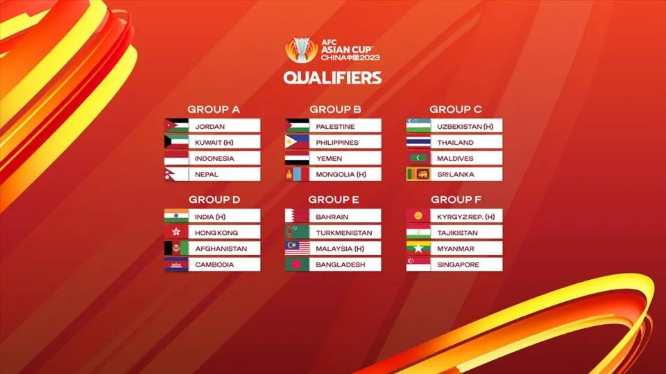Asian Cup - Giải đấu hấp dẫn hàng đầu Châu Á